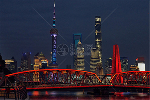 The process of urbanization and its impact in Shanghai
